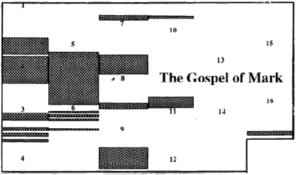 PAGE08B